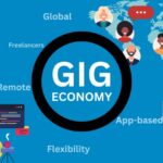 Coyyn.com Gig Economy – Ultimate Guide 2024