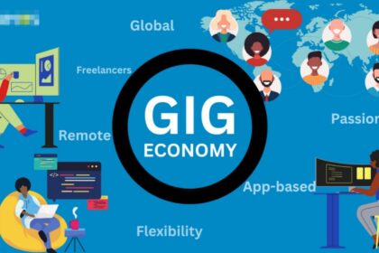 Coyyn.com Gig Economy – Ultimate Guide 2024