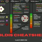 The Complete Voldis Cheatsheet for Gamers